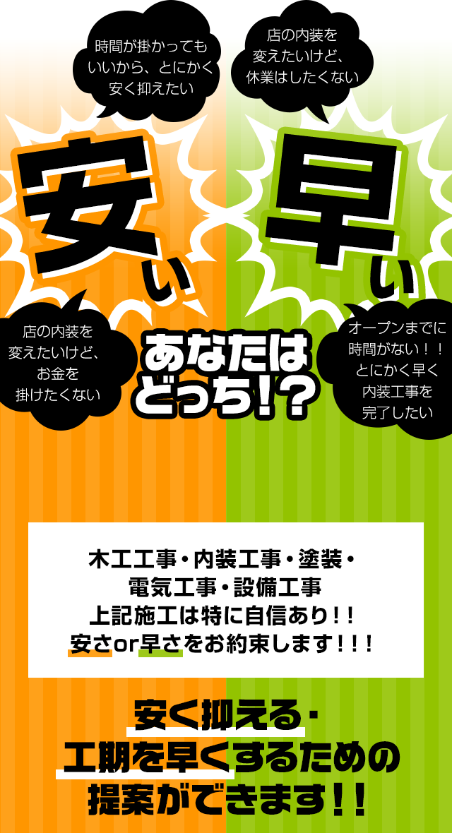 「安い」「早い」あなたはどっち！？